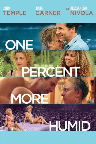 One Percent More Humid (2017) เพื่อนรักเพื่อนร้าย
