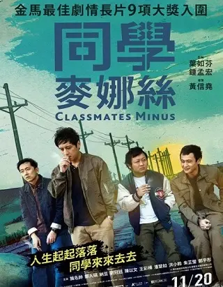 Classmates Minus | Netflix (2020) เพื่อนร่วมรุ่น