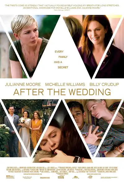 After the Wedding (2019) หลังแต่งงาน
