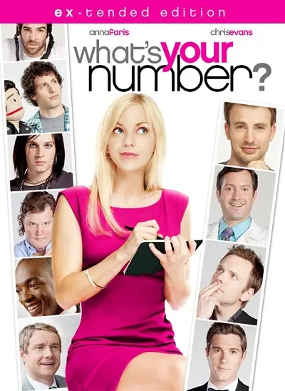 What's Your Number? (2011) เธอจ๋า..มีแฟนกี่คนจ๊ะ